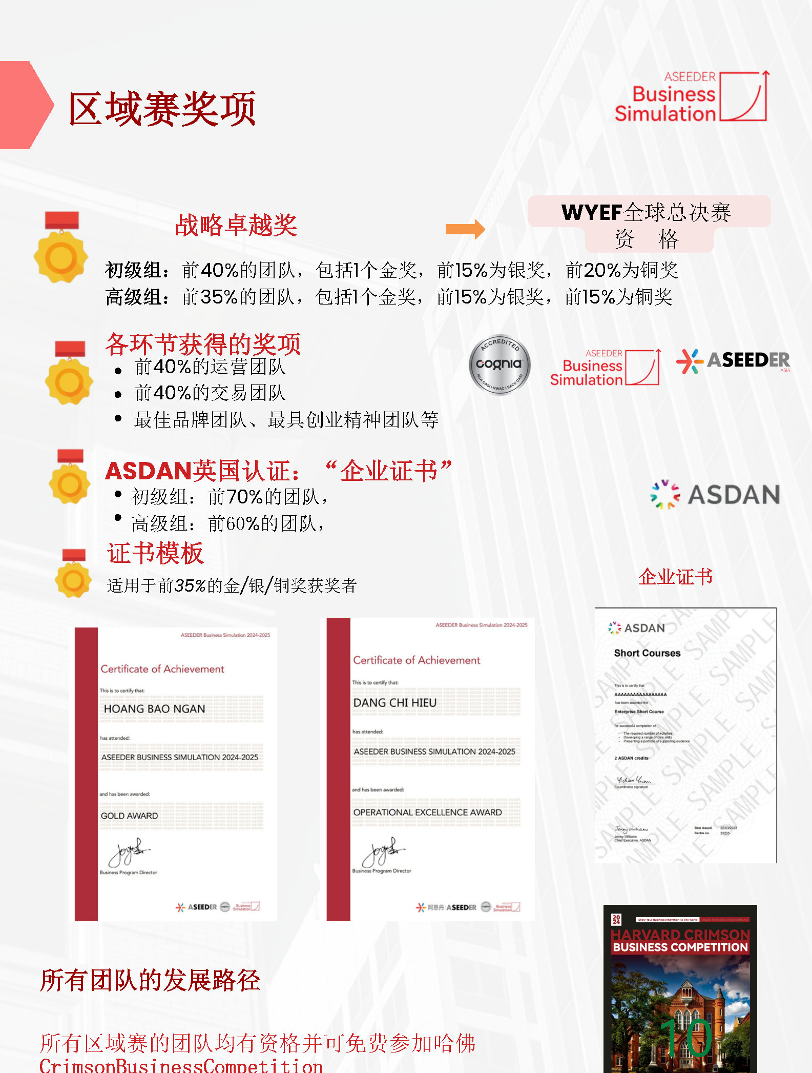 202503[CHN] - ABS Handbook SC_Page13
