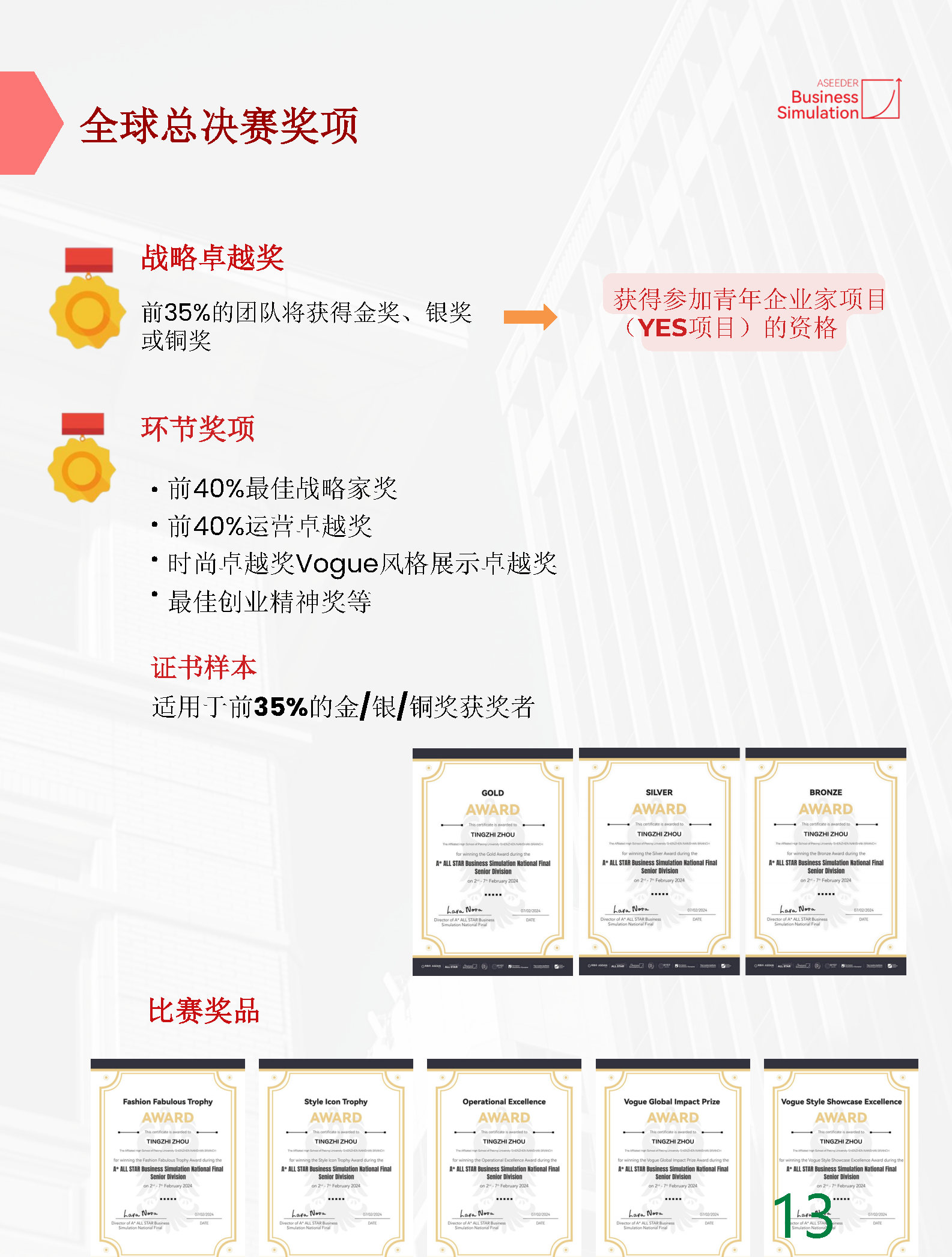202503[CHN] - ABS Handbook SC_Page16