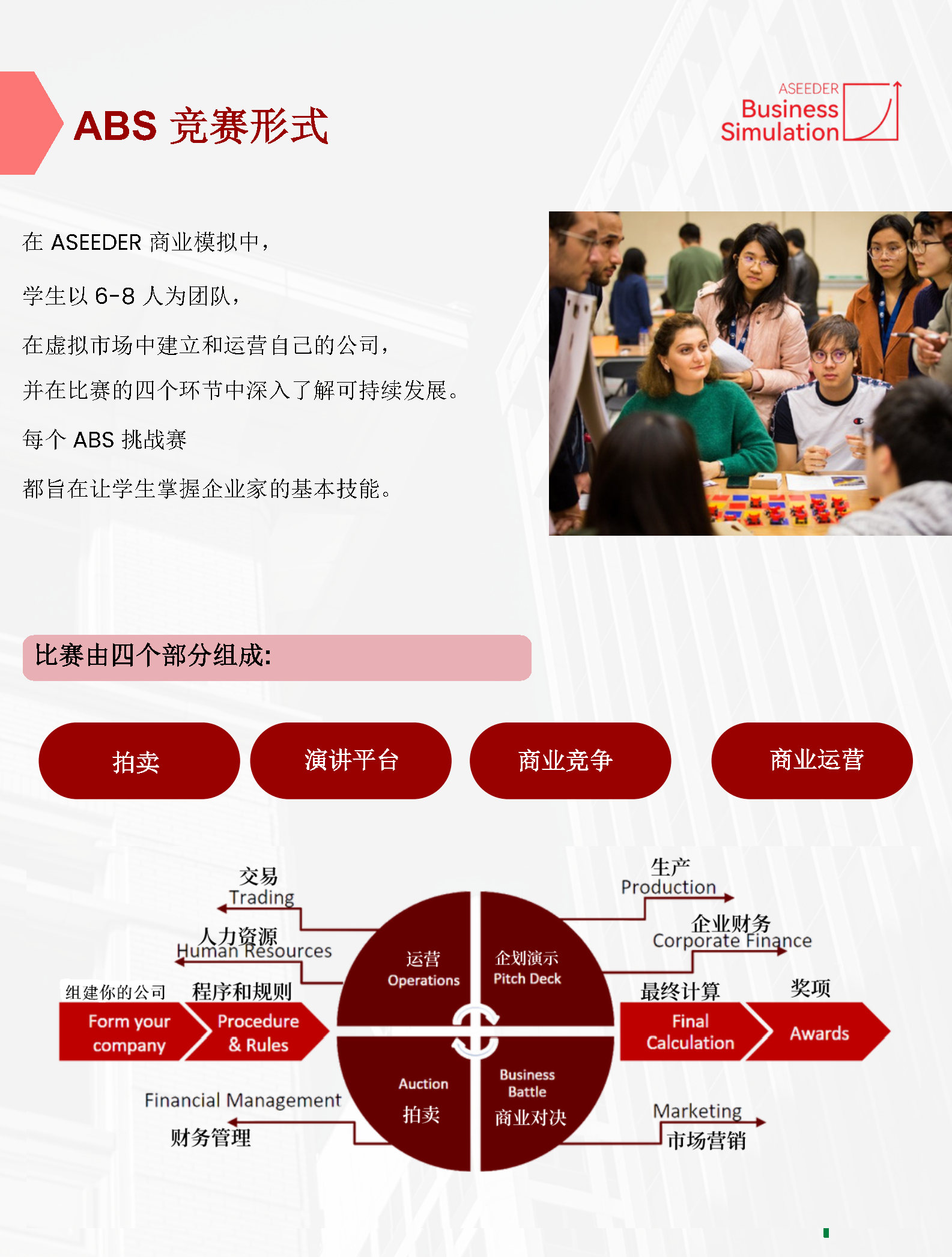 202503[CHN] - ABS Handbook SC_Page7